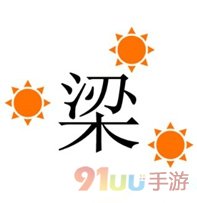 疯狂猜成语一个梁字三个太阳是什么成语